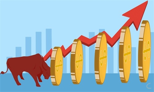 投资黄金基金需要注意什么